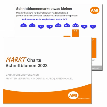 2024_Markt_Charts_Sammlung_Schnittblumen.png